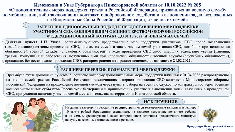 Меры социальной поддержки участникам СВО и членам их семей